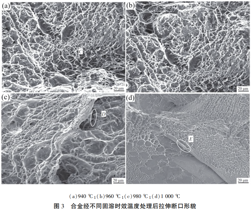 面向高端裝備關(guān)鍵部件的TC11鈦合金熱處理技術(shù)創(chuàng)新：940-1000℃固溶+560℃時(shí)效工藝對(duì)合金微觀組織、拉伸性能優(yōu)化及斷口失效機(jī)制的研究，填補(bǔ)單相區(qū)固溶處理技術(shù)空白