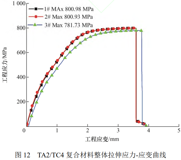 1773627772613396.png 12.png